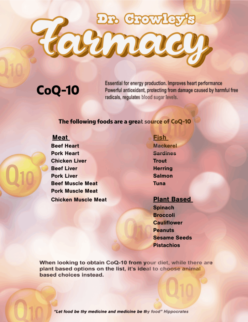 CoQ 10