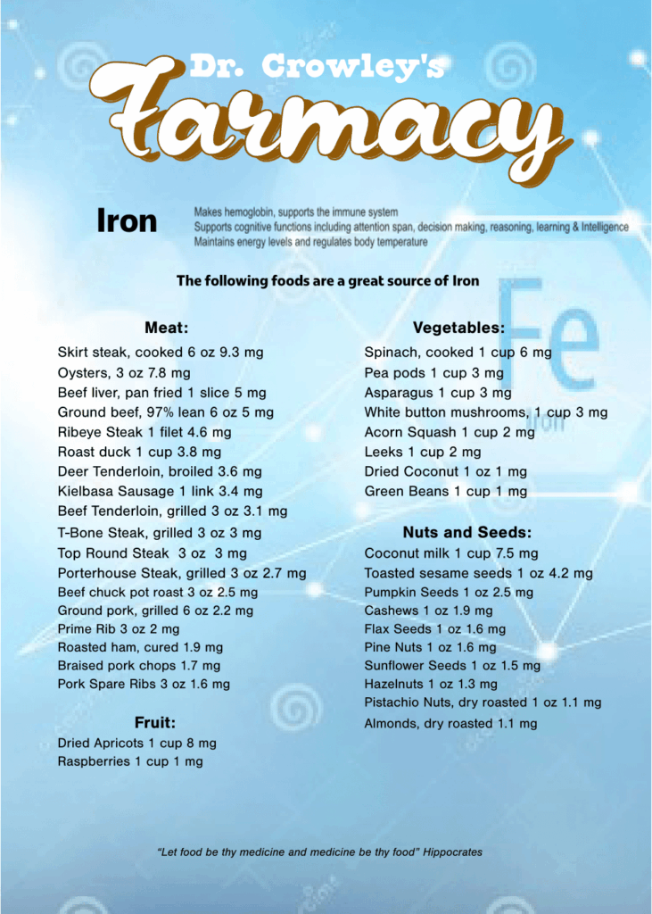 Iron