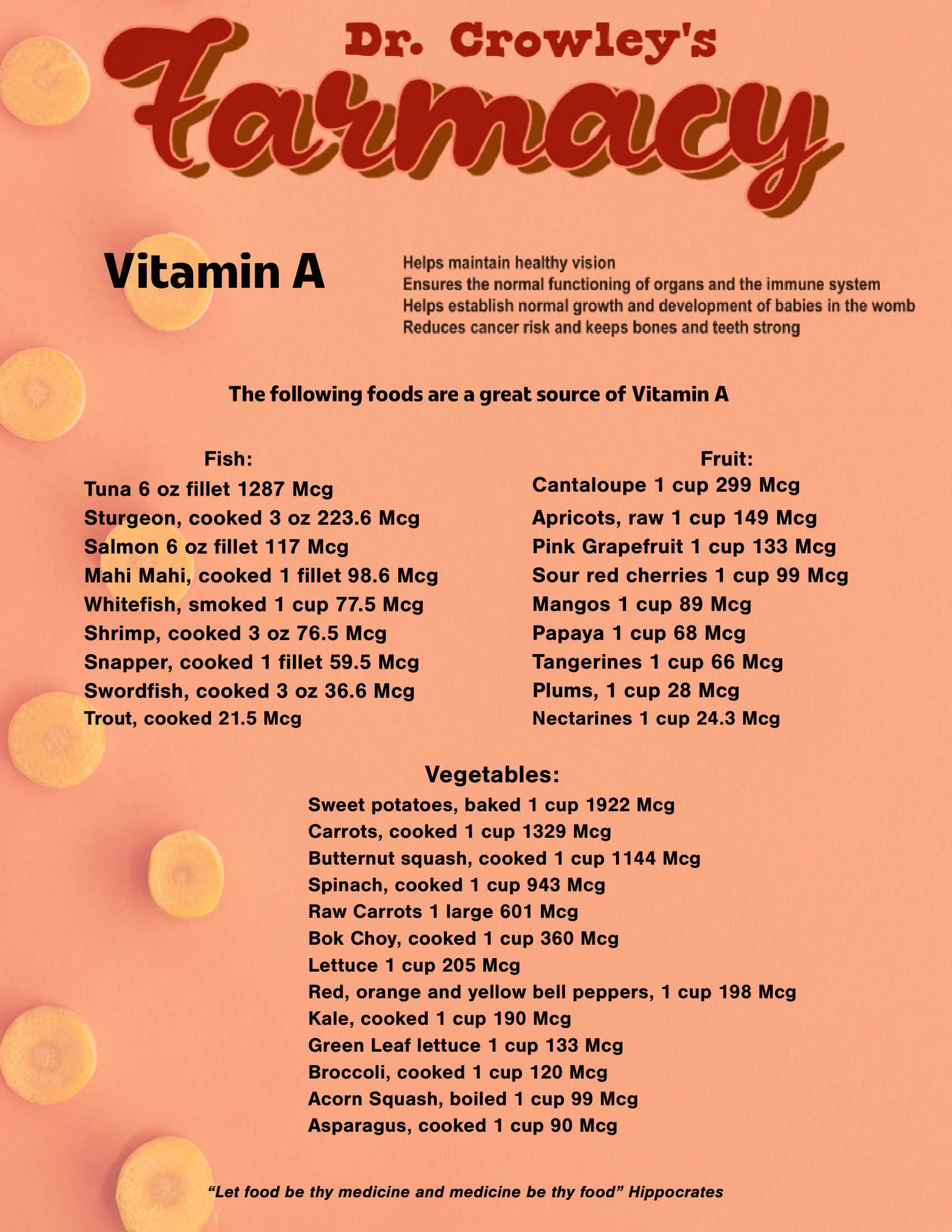 Vitamin A