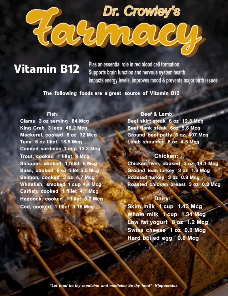 Vitamin B12